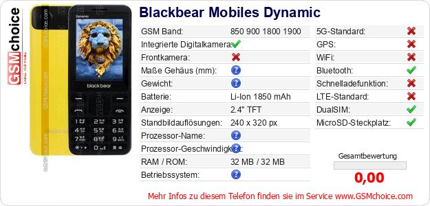 Blackbear Mobiles Dynamic technische Daten Blackbear Mobiles Dynamic technische Daten