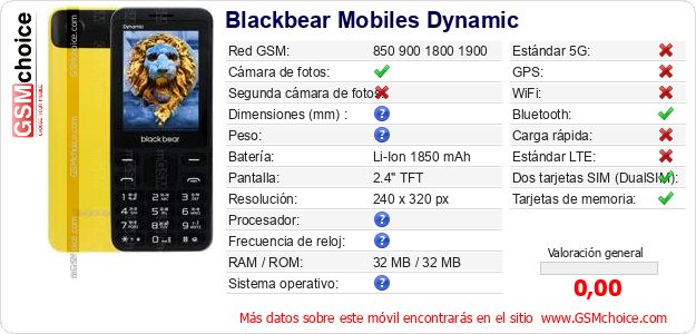Blackbear Mobiles Dynamic Datos técnicos del móvil Blackbear Mobiles Dynamic Datos técnicos del móvil