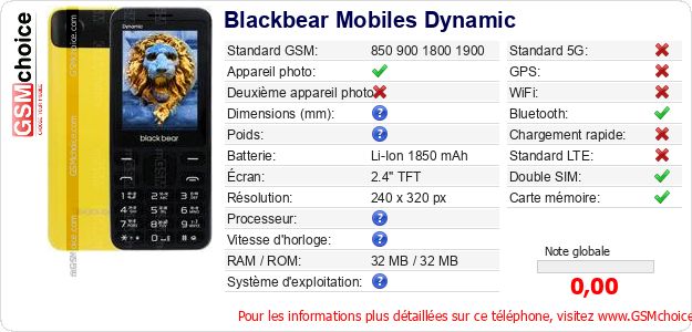 Blackbear Mobiles Dynamic Fiche technique