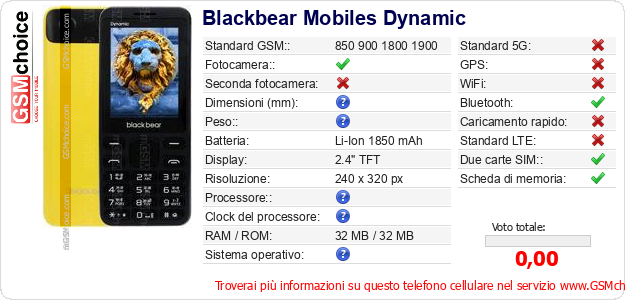 Blackbear Mobiles Dynamic Dati tecnici di telefono cellulare 