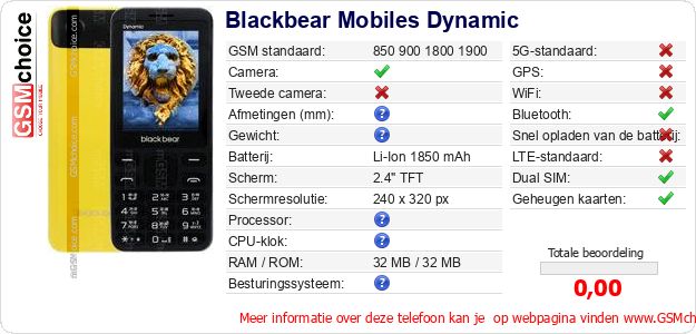 Blackbear Mobiles Dynamic Technische gegevens Blackbear Mobiles Dynamic Technische gegevens