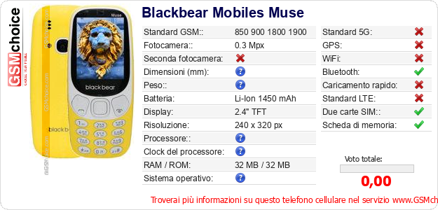 Blackbear Mobiles Muse Dati tecnici di telefono cellulare 