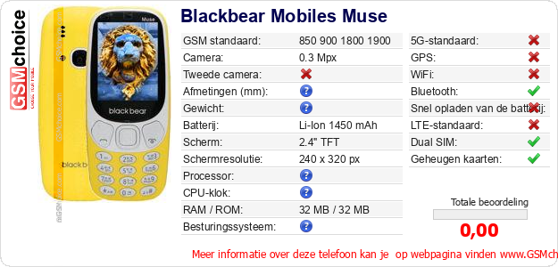 Blackbear Mobiles Muse Technische gegevens Blackbear Mobiles Muse Technische gegevens