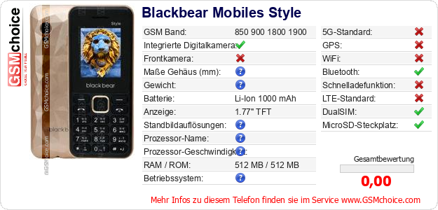 Blackbear Mobiles Style technische Daten Blackbear Mobiles Style technische Daten
