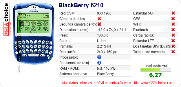 BlackBerry 6210 Datos técnicos del móvil BlackBerry 6210 Datos técnicos del móvil