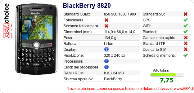 BlackBerry 8820 Dati tecnici di telefono cellulare 