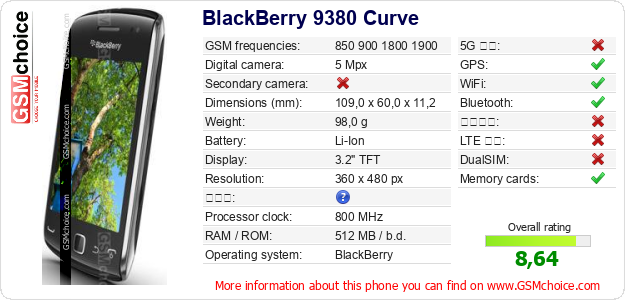 BlackBerry 9380 Curve 手機技術數據