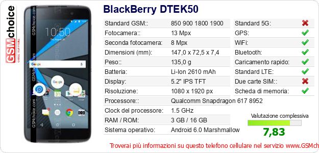 BlackBerry DTEK50 Dati tecnici di telefono cellulare BlackBerry DTEK50 Dati tecnici di telefono cellulare