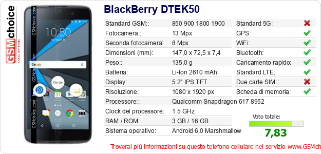 BlackBerry DTEK50 Dati tecnici di telefono cellulare 