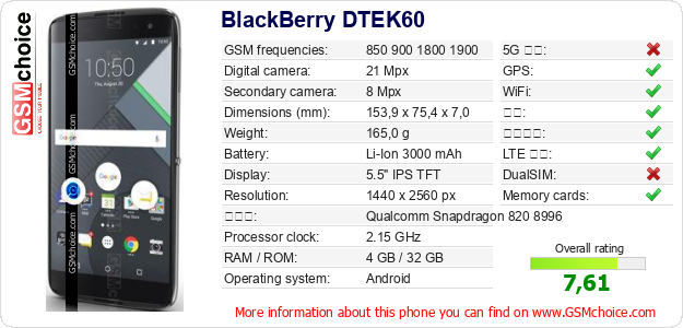 BlackBerry DTEK60 手机技术数据