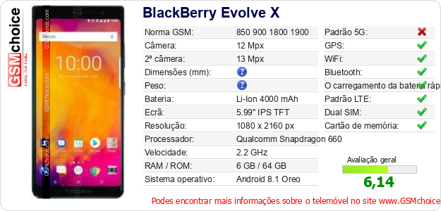 BlackBerry Evolve X Especificações técnicas do telemóvel 