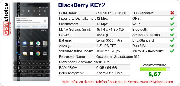 BlackBerry KEY2 technische Daten BlackBerry KEY2 technische Daten