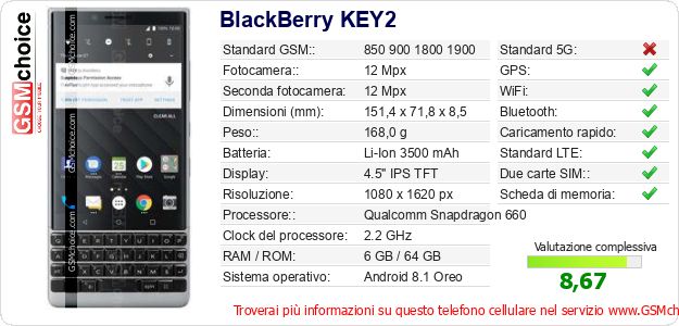 BlackBerry KEY2 Dati tecnici di telefono cellulare 