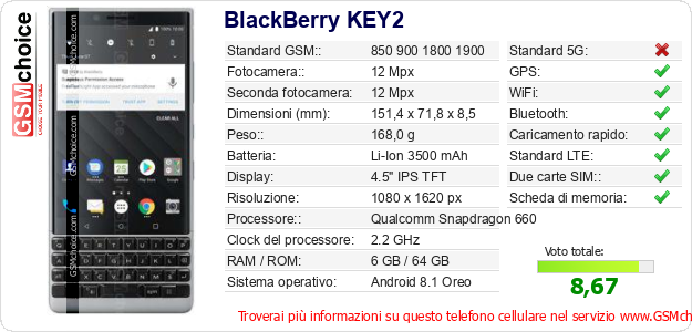BlackBerry KEY2 Dati tecnici di telefono cellulare 