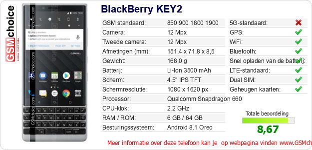 BlackBerry KEY2 Technische gegevens BlackBerry KEY2 Technische gegevens
