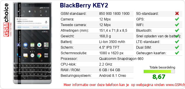 BlackBerry KEY2 Technische gegevens BlackBerry KEY2 Technische gegevens