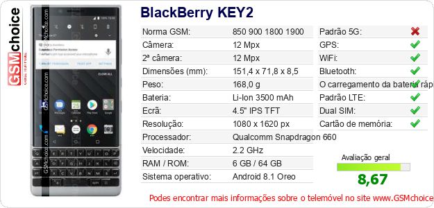 BlackBerry KEY2 Especificações técnicas do telemóvel 