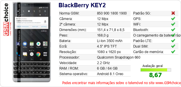BlackBerry KEY2 Especificações técnicas do telemóvel 