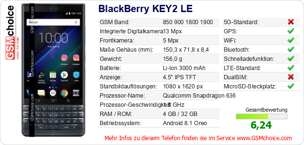 BlackBerry KEY2 LE technische Daten BlackBerry KEY2 LE technische Daten
