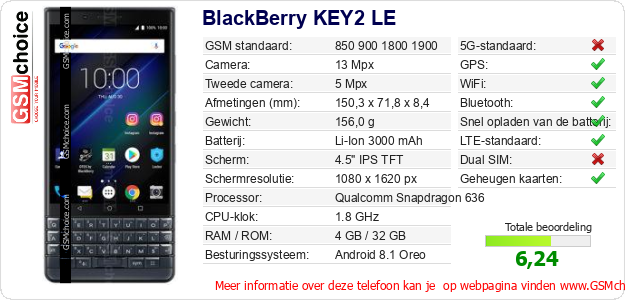 BlackBerry KEY2 LE Technische gegevens 