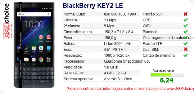 BlackBerry KEY2 LE Especificações técnicas do telemóvel BlackBerry KEY2 LE Especificações técnicas do telemóvel