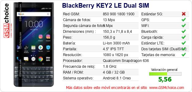 BlackBerry KEY2 LE Dual SIM Datos técnicos del móvil BlackBerry KEY2 LE Dual SIM Datos técnicos del móvil