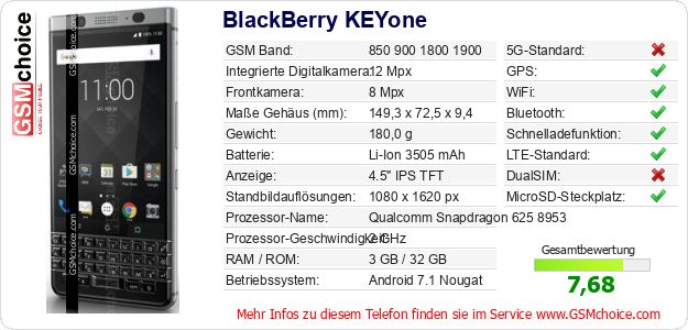 BlackBerry KEYone technische Daten BlackBerry KEYone technische Daten