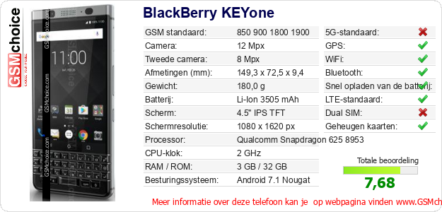 BlackBerry KEYone Technische gegevens BlackBerry KEYone Technische gegevens