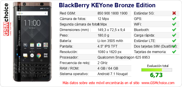 BlackBerry KEYone Bronze Edition Datos técnicos del móvil BlackBerry KEYone Bronze Edition Datos técnicos del móvil
