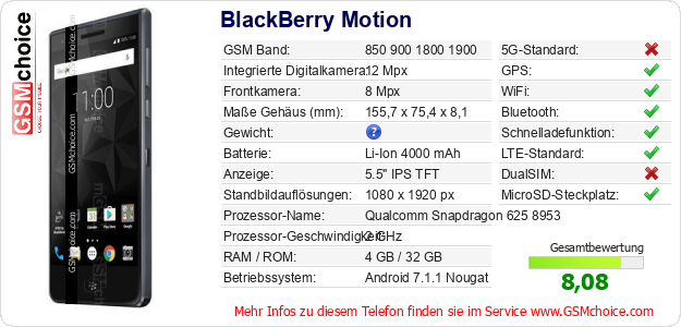 BlackBerry Motion technische Daten BlackBerry Motion technische Daten