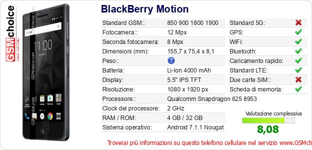 BlackBerry Motion Dati tecnici di telefono cellulare 