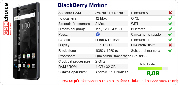 BlackBerry Motion Dati tecnici di telefono cellulare BlackBerry Motion Dati tecnici di telefono cellulare