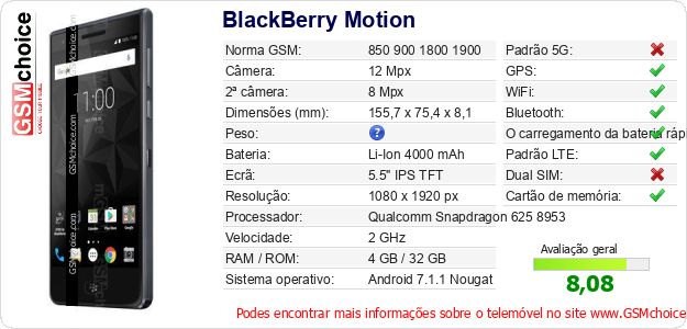 BlackBerry Motion Especificações técnicas do telemóvel BlackBerry Motion Especificações técnicas do telemóvel