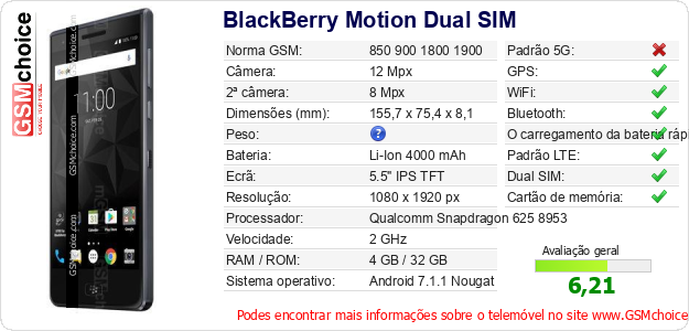 BlackBerry Motion Dual SIM Especificações técnicas do telemóvel 