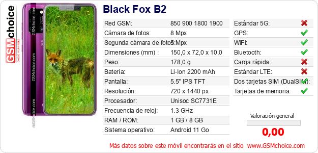 Black Fox B2 Datos técnicos del móvil Black Fox B2 Datos técnicos del móvil