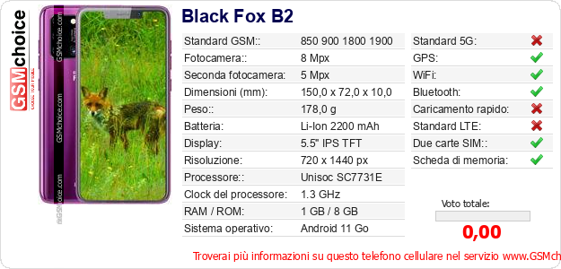 Black Fox B2 Dati tecnici di telefono cellulare Black Fox B2 Dati tecnici di telefono cellulare