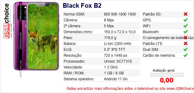 Black Fox B2 Especificações técnicas do telemóvel 