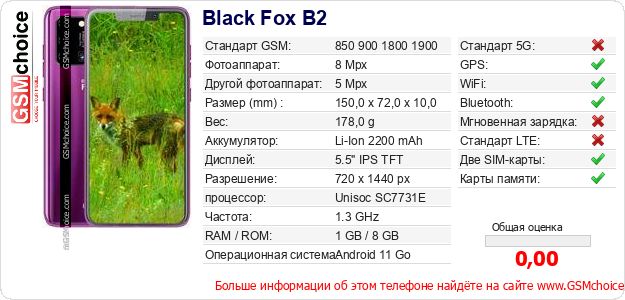 Black Fox B2 Технические данные телефона Black Fox B2 Технические данные телефона