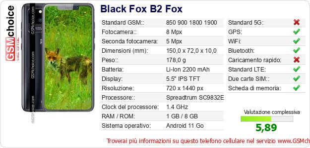 Black Fox B2 Fox Dati tecnici di telefono cellulare Black Fox B2 Fox Dati tecnici di telefono cellulare