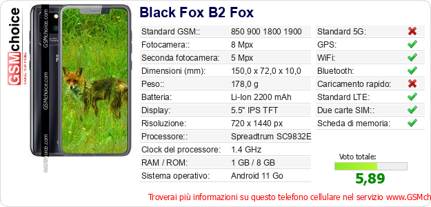 Black Fox B2 Fox Dati tecnici di telefono cellulare 