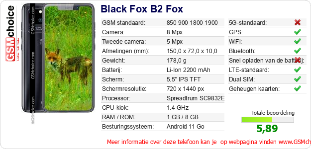 Black Fox B2 Fox Technische gegevens Black Fox B2 Fox Technische gegevens