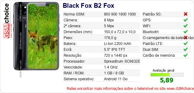 Black Fox B2 Fox Especificações técnicas do telemóvel 
