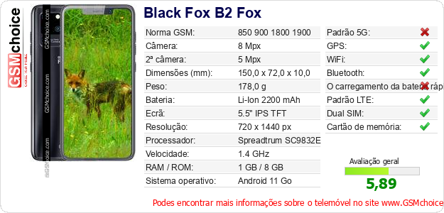 Black Fox B2 Fox Especificações técnicas do telemóvel 