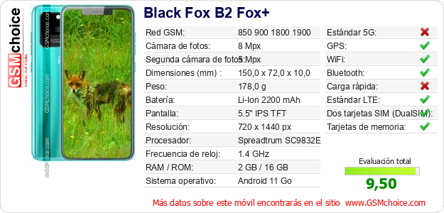 Black Fox B2 Fox+ Datos técnicos del móvil 