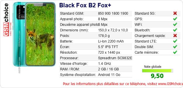 Black Fox B2 Fox+ Fiche technique Black Fox B2 Fox+ Fiche technique