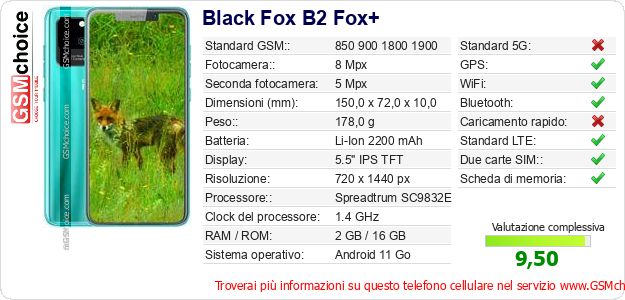 Black Fox B2 Fox+ Dati tecnici di telefono cellulare Black Fox B2 Fox+ Dati tecnici di telefono cellulare