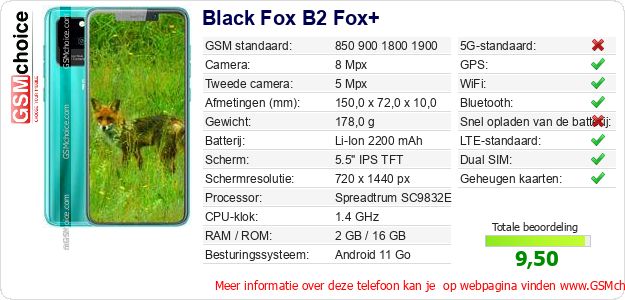 Black Fox B2 Fox+ Technische gegevens Black Fox B2 Fox+ Technische gegevens