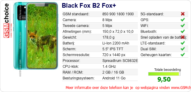Black Fox B2 Fox+ Technische gegevens 