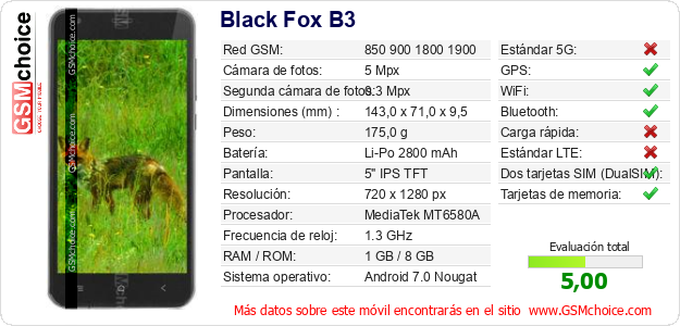 Black Fox B3 Datos técnicos del móvil 