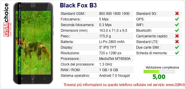 Black Fox B3 Dati tecnici di telefono cellulare 